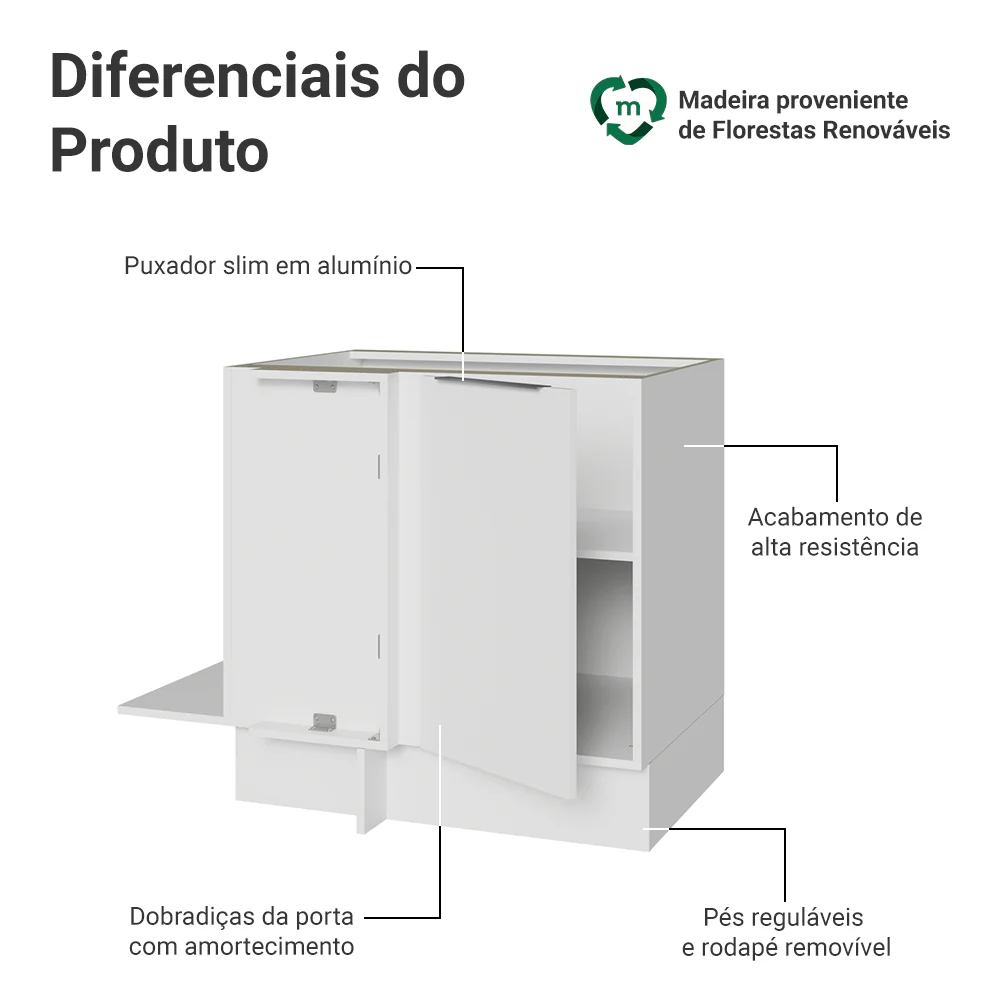 Imagem do produto 3
