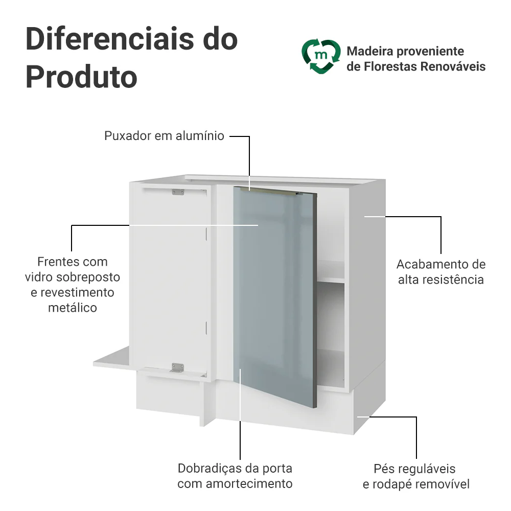 Imagem do produto 3