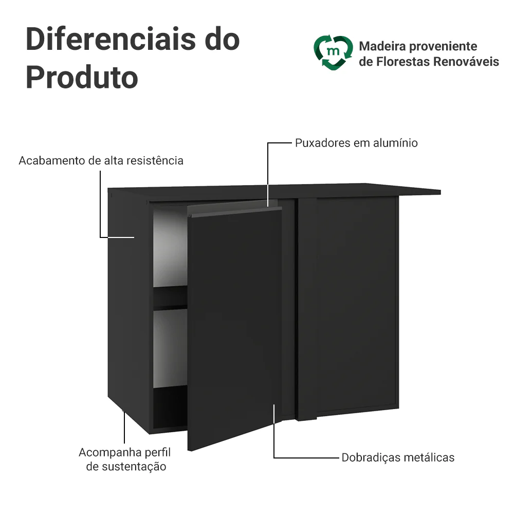 Imagem do produto 3