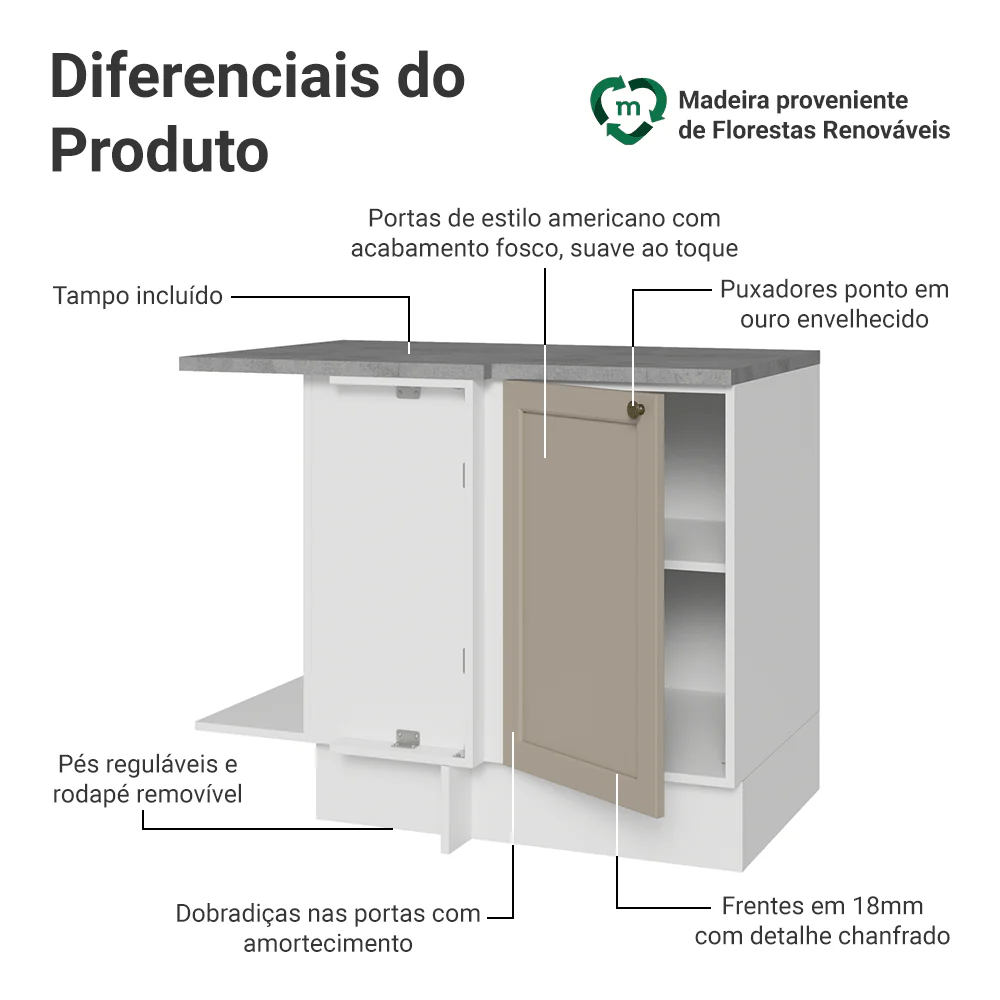 Imagem do produto 3