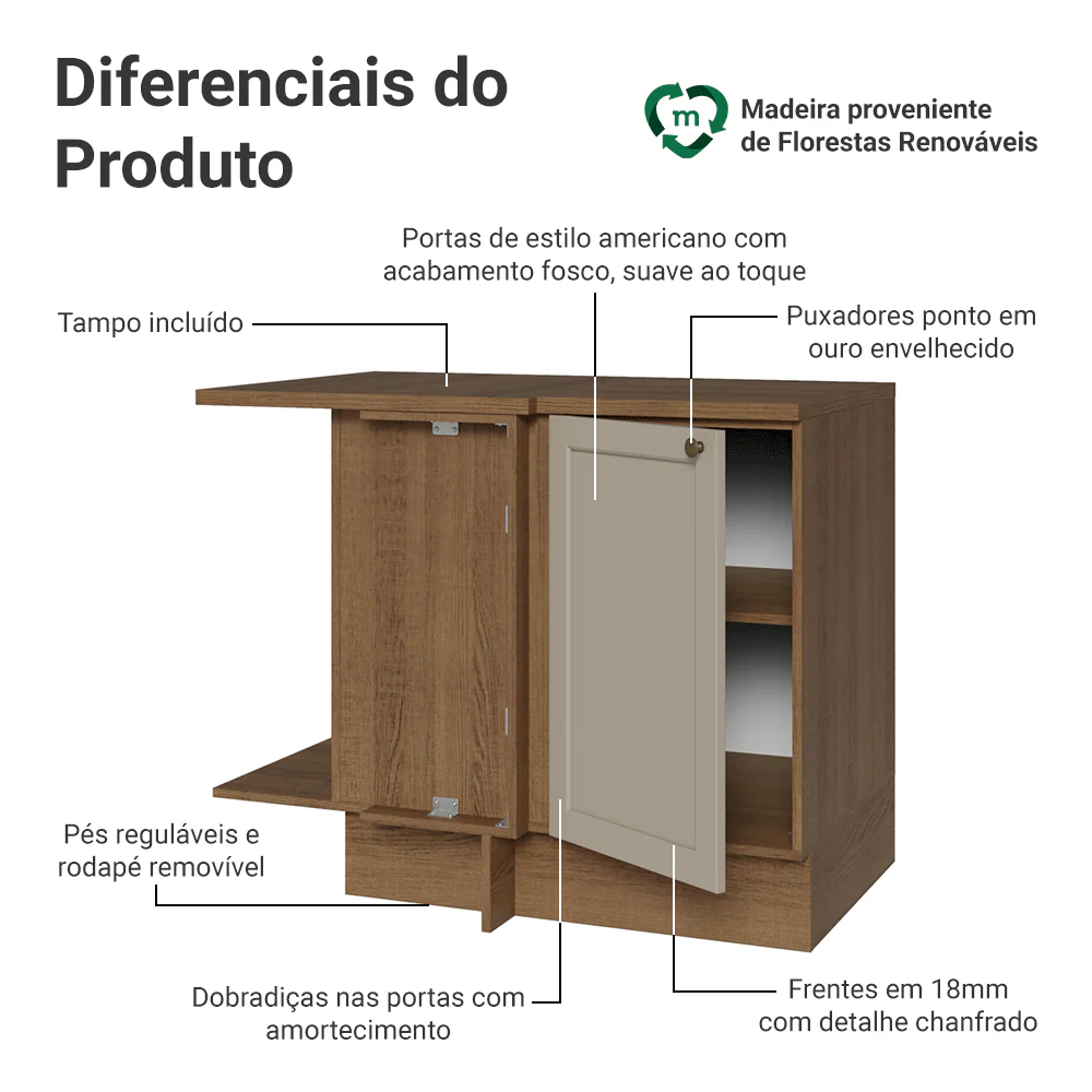 Imagem do produto 3