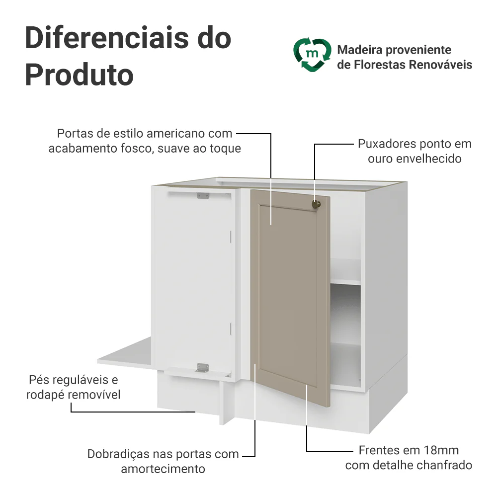 Imagem do produto 3