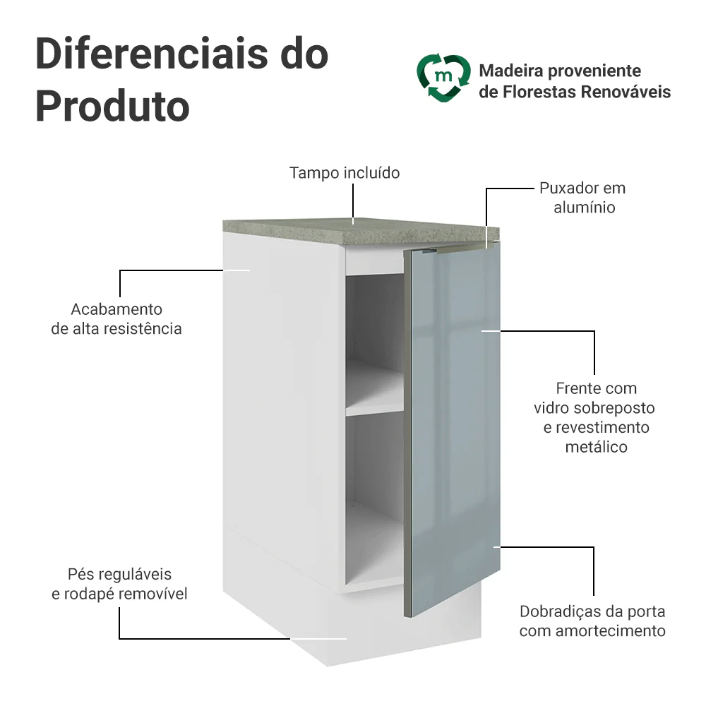 Imagem do produto 3