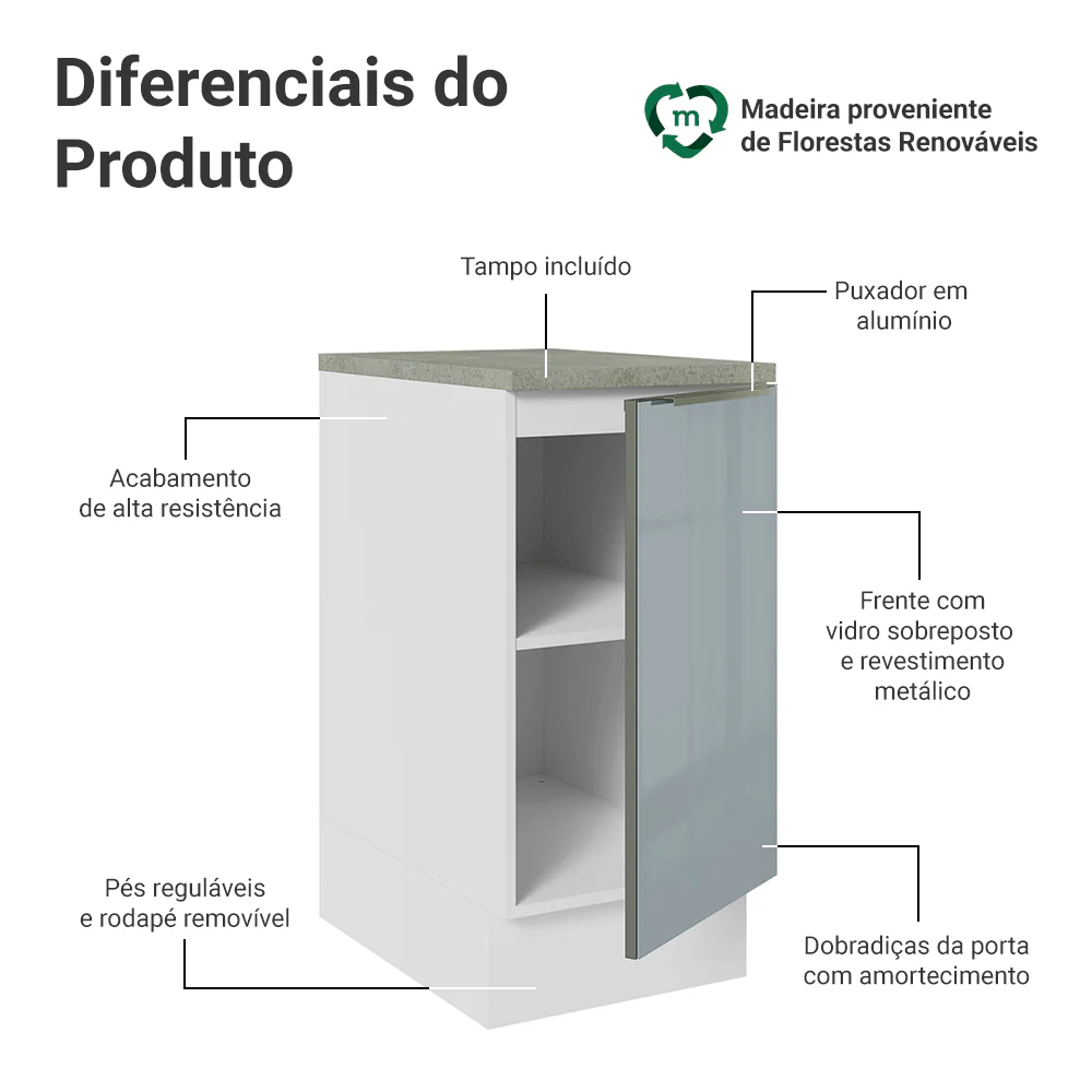 Imagem do produto 3