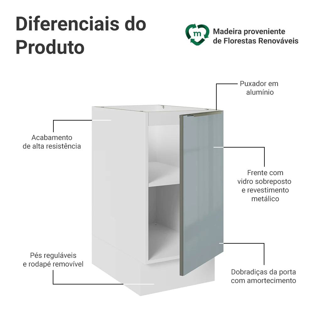 Imagem do produto 3