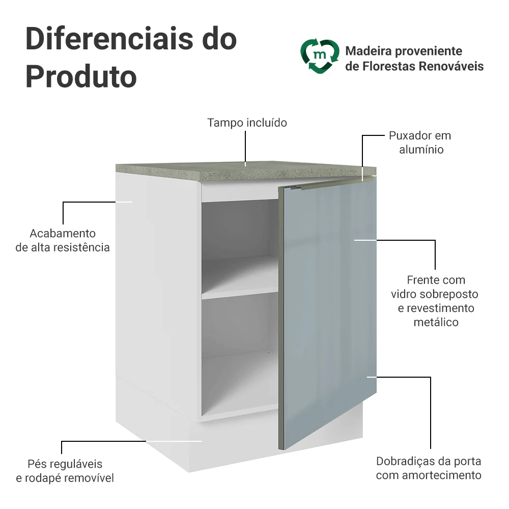 Imagem do produto 3
