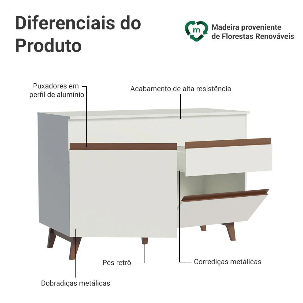 Imagem do produto 3