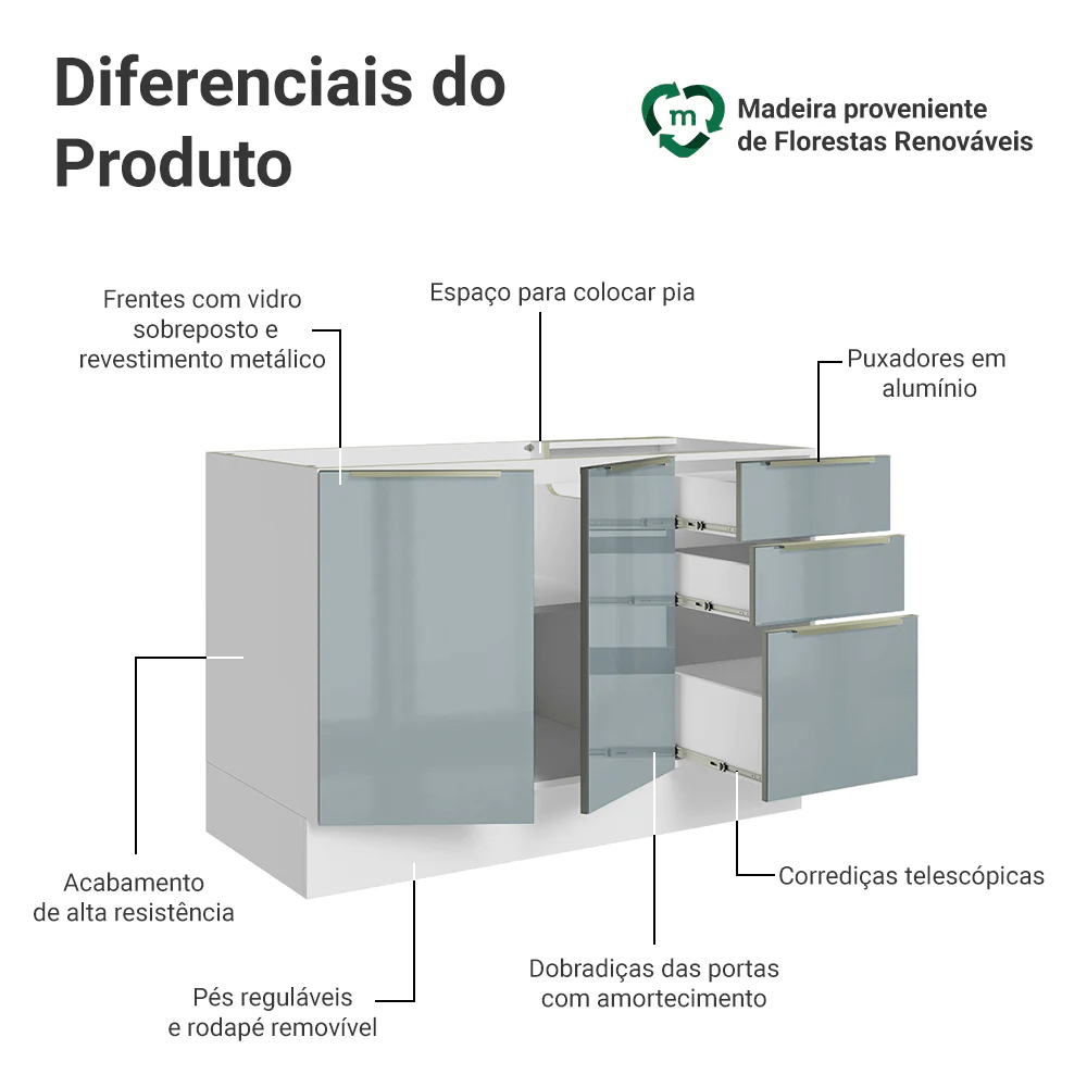 Imagem do produto 3