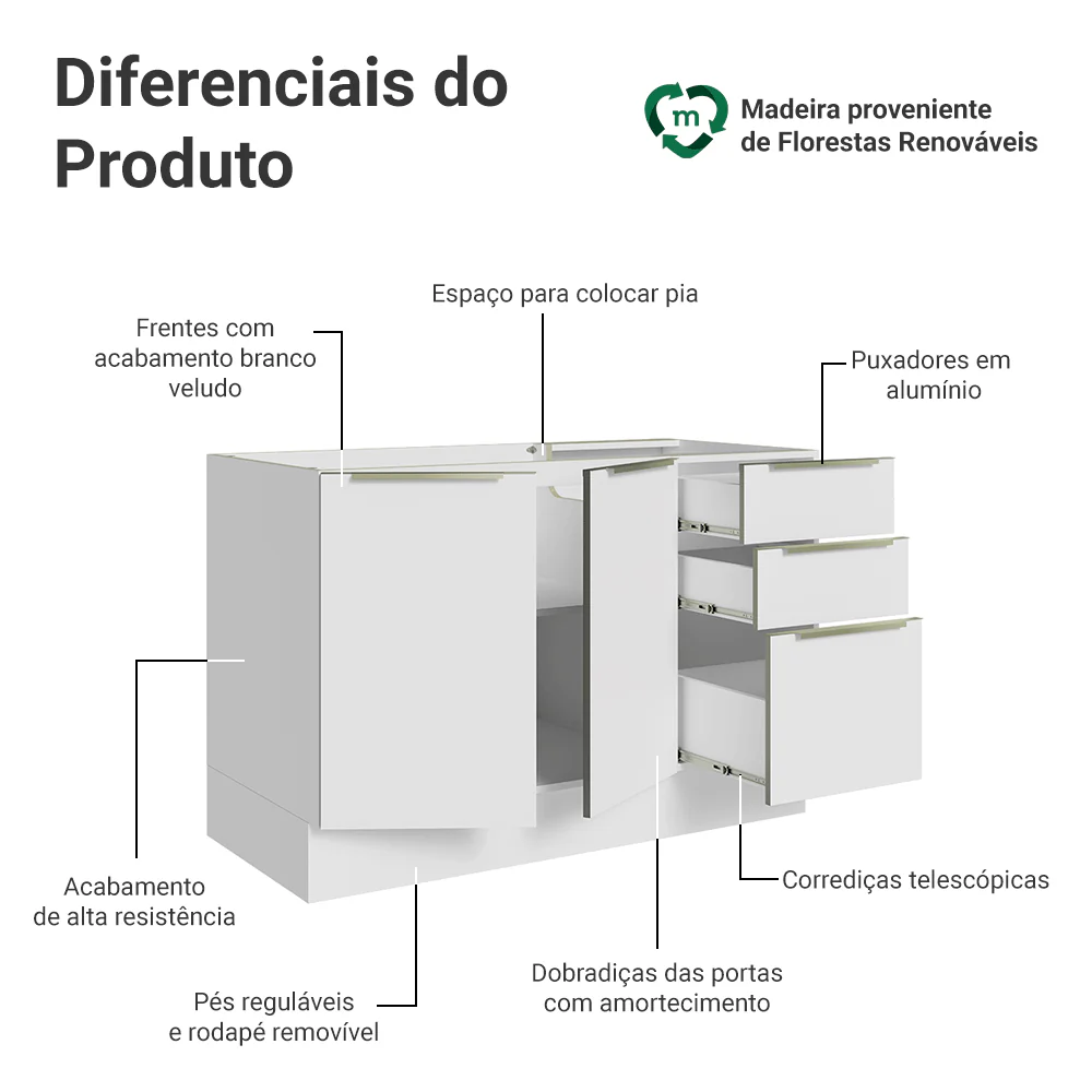Imagem do produto 3