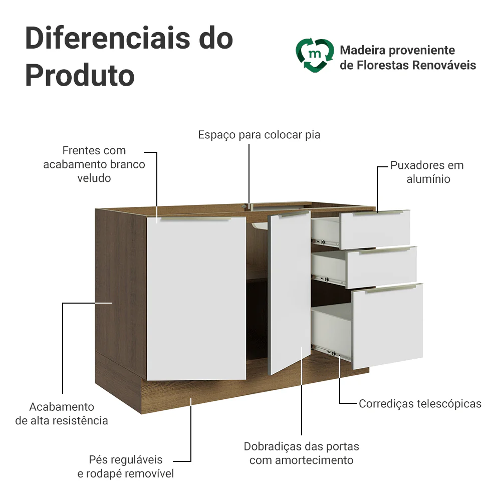 Imagem do produto 3