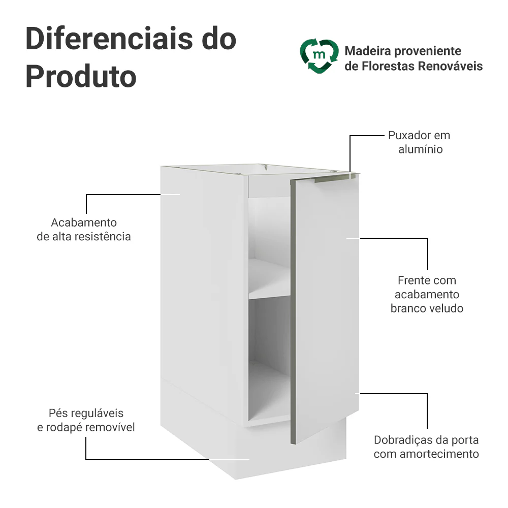 Imagem do produto 3