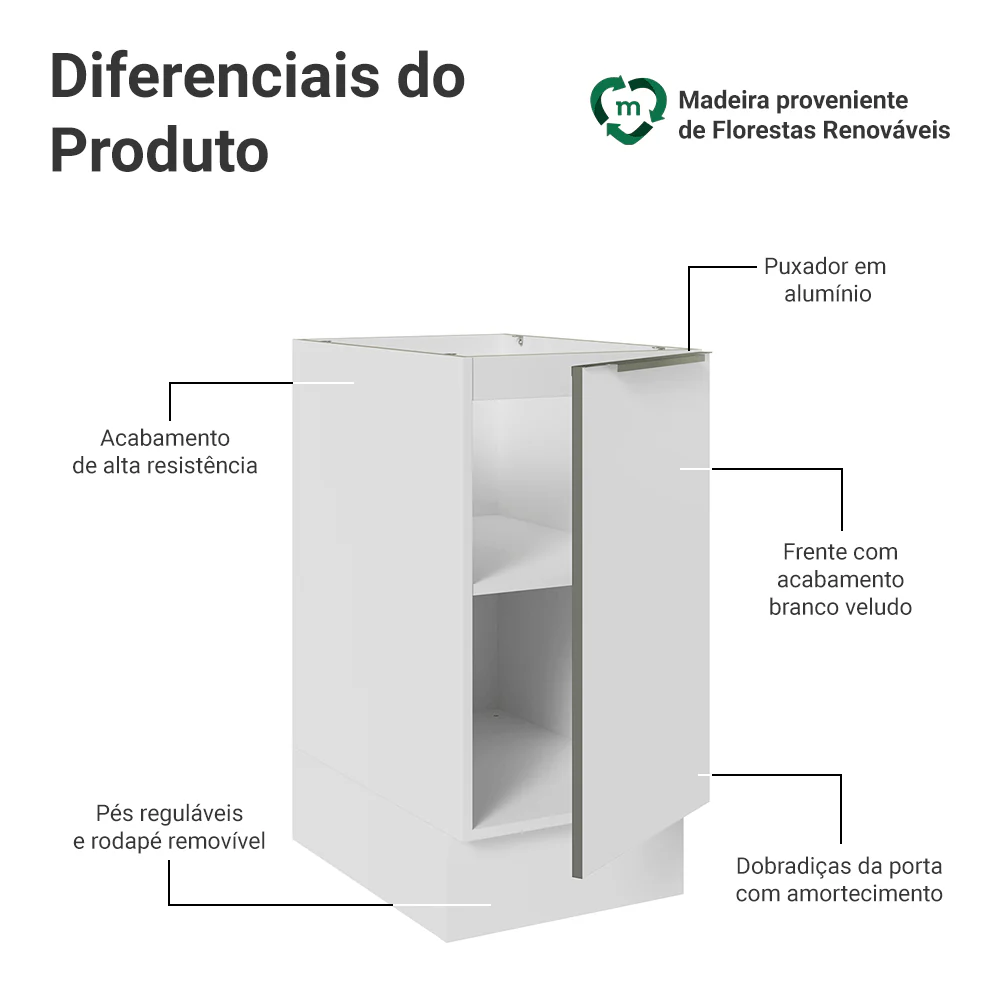 Imagem do produto 3