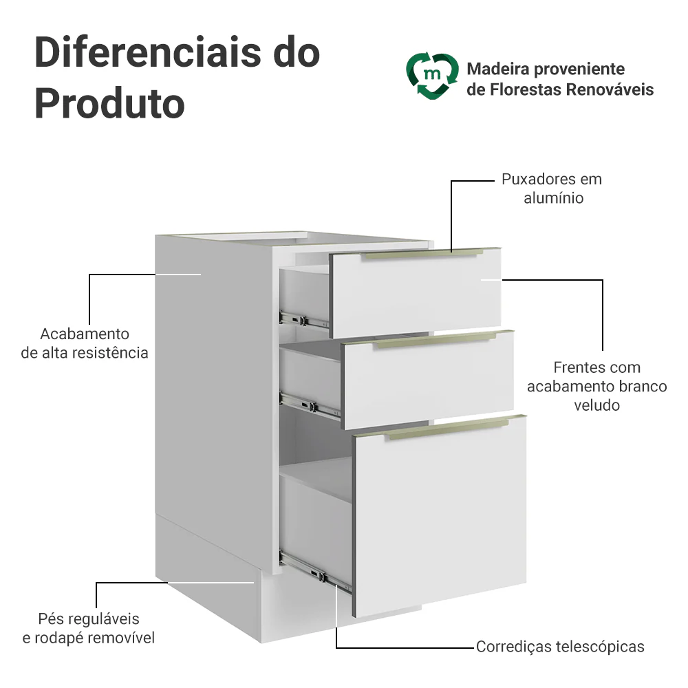 Imagem do produto 3