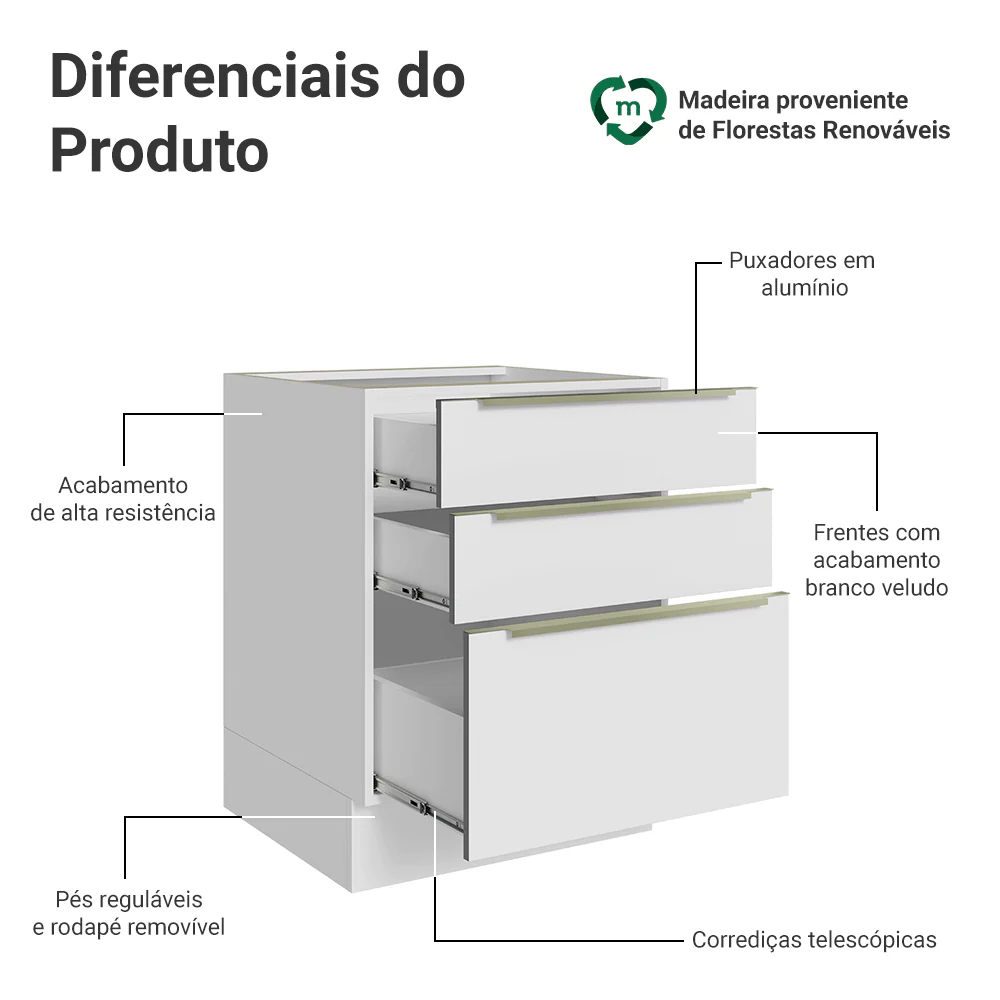 Imagem do produto 3