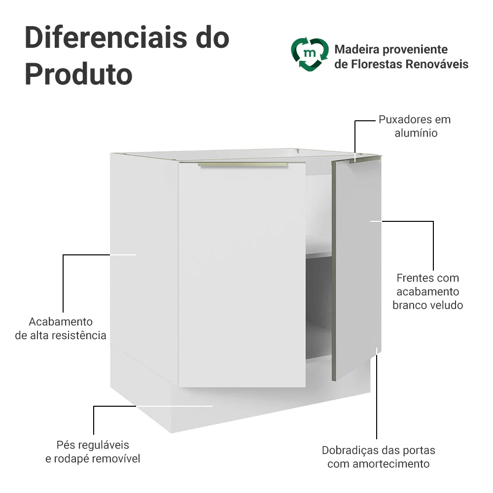 Imagem do produto 3