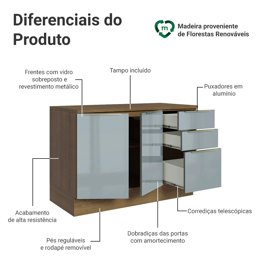 Imagem do produto 3