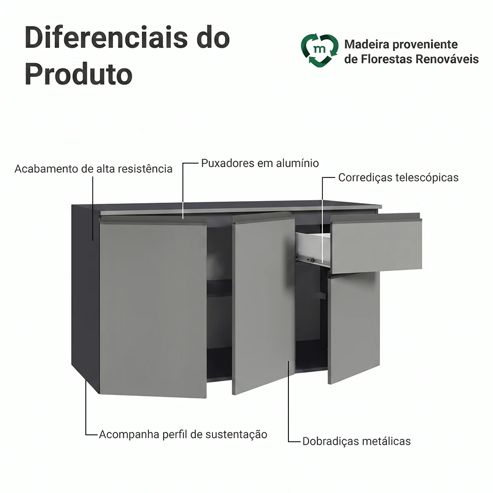 Imagem do produto 3