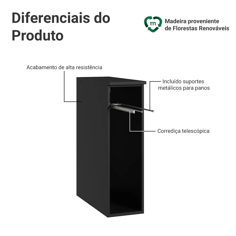 Imagem do produto 3