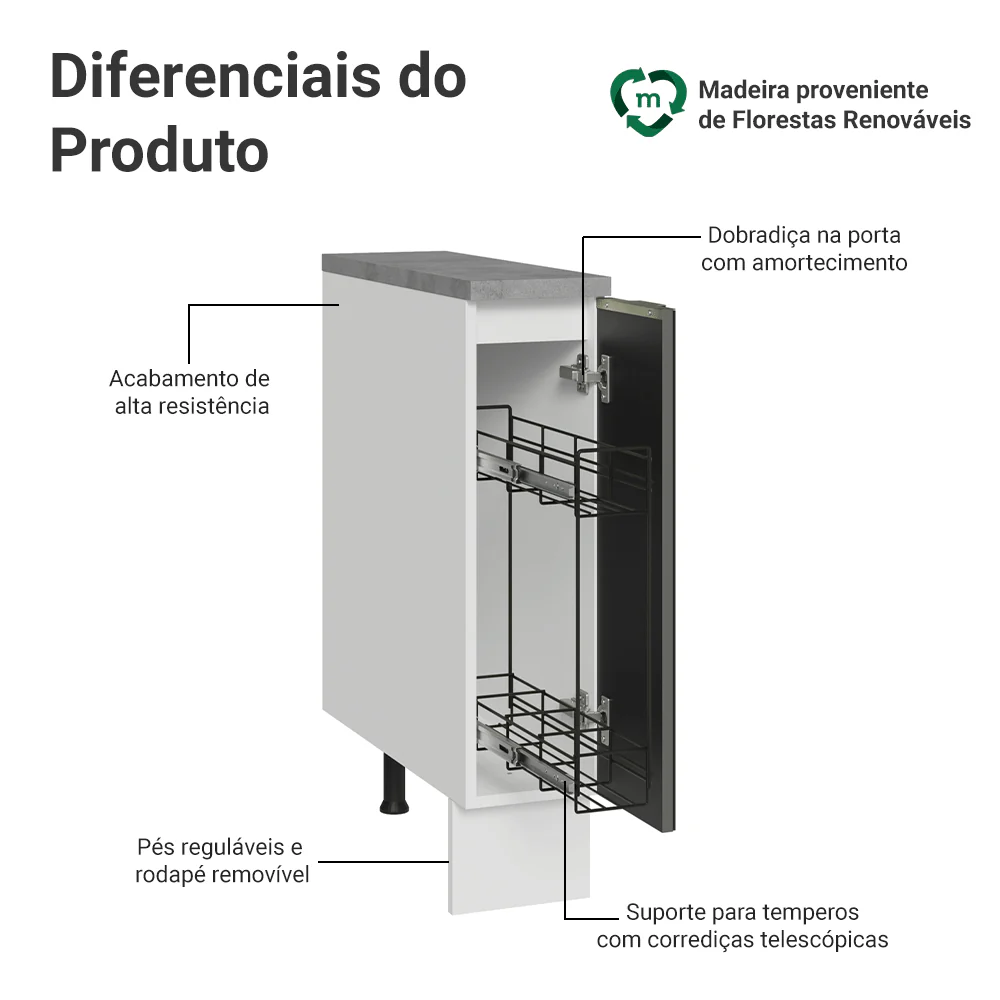 Imagem do produto 3