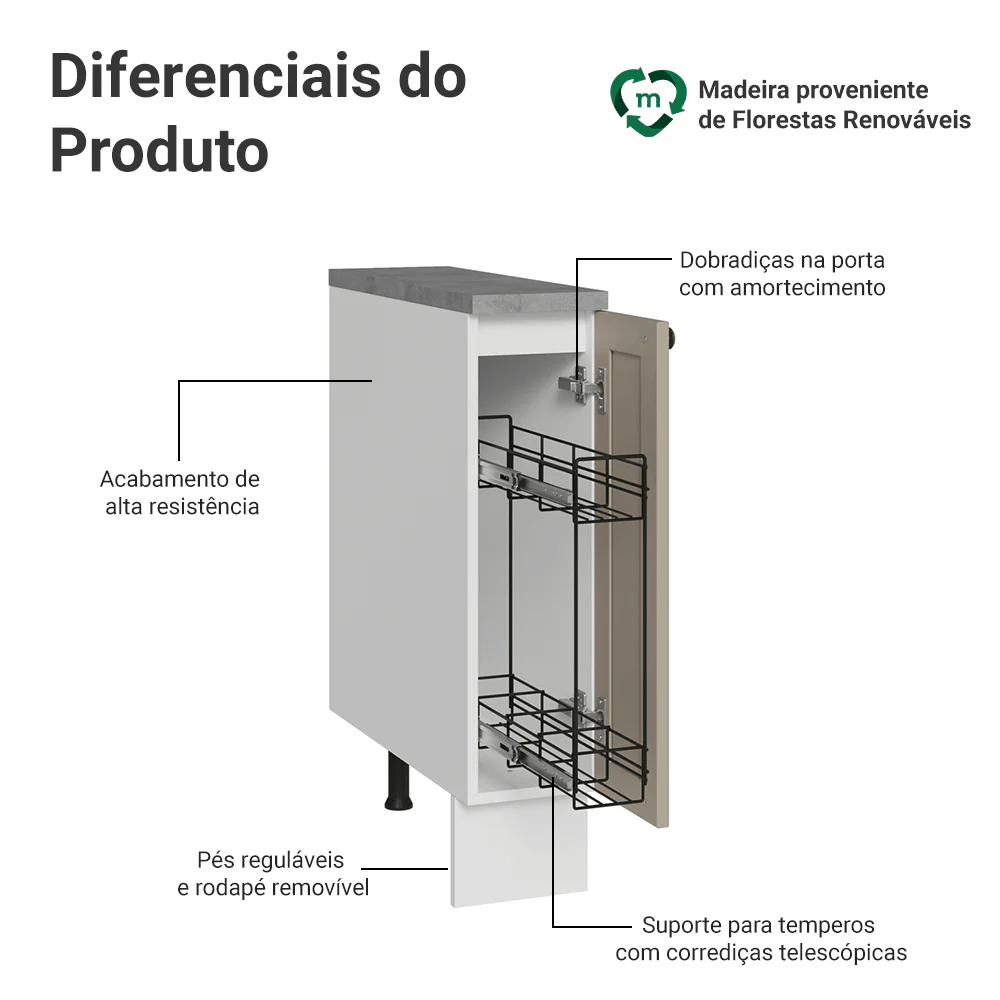Imagem do produto 3