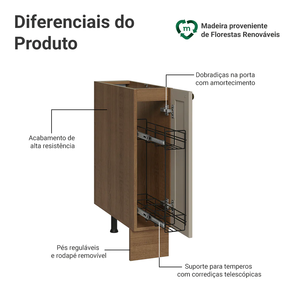 Imagem do produto 3