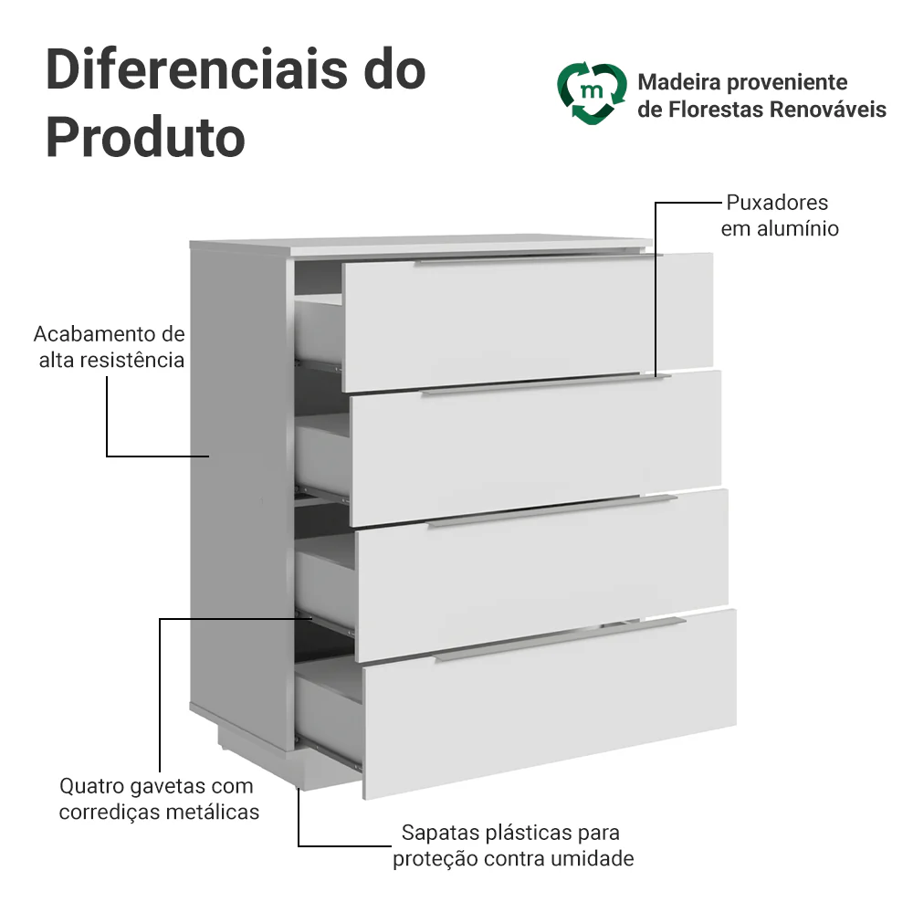 Imagem do produto 4