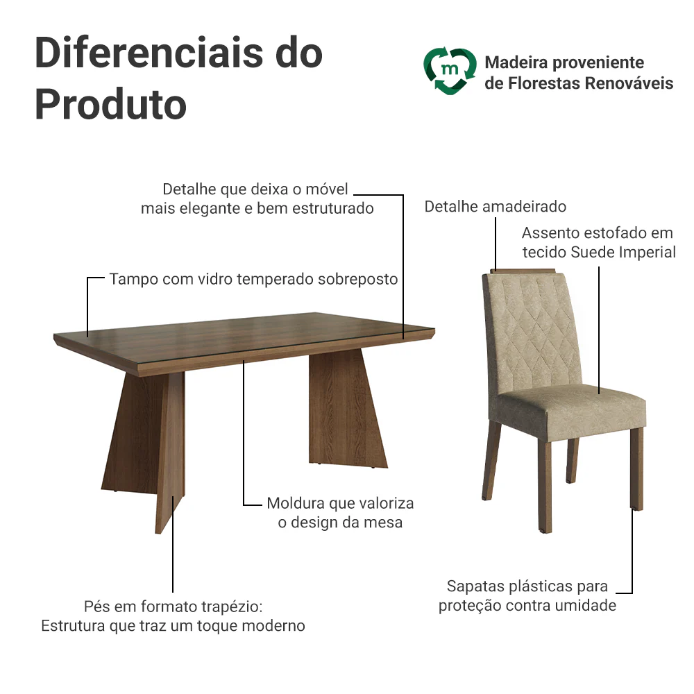 Imagem do produto 4