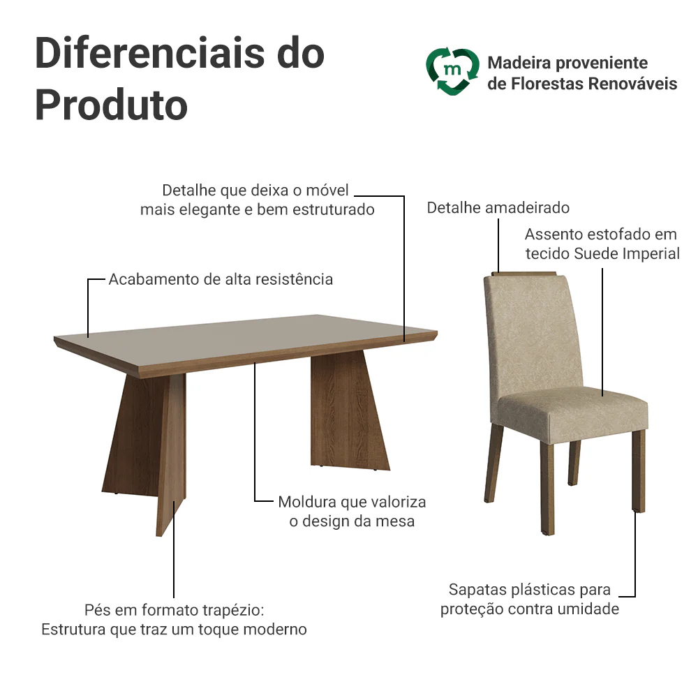 Imagem do produto 4