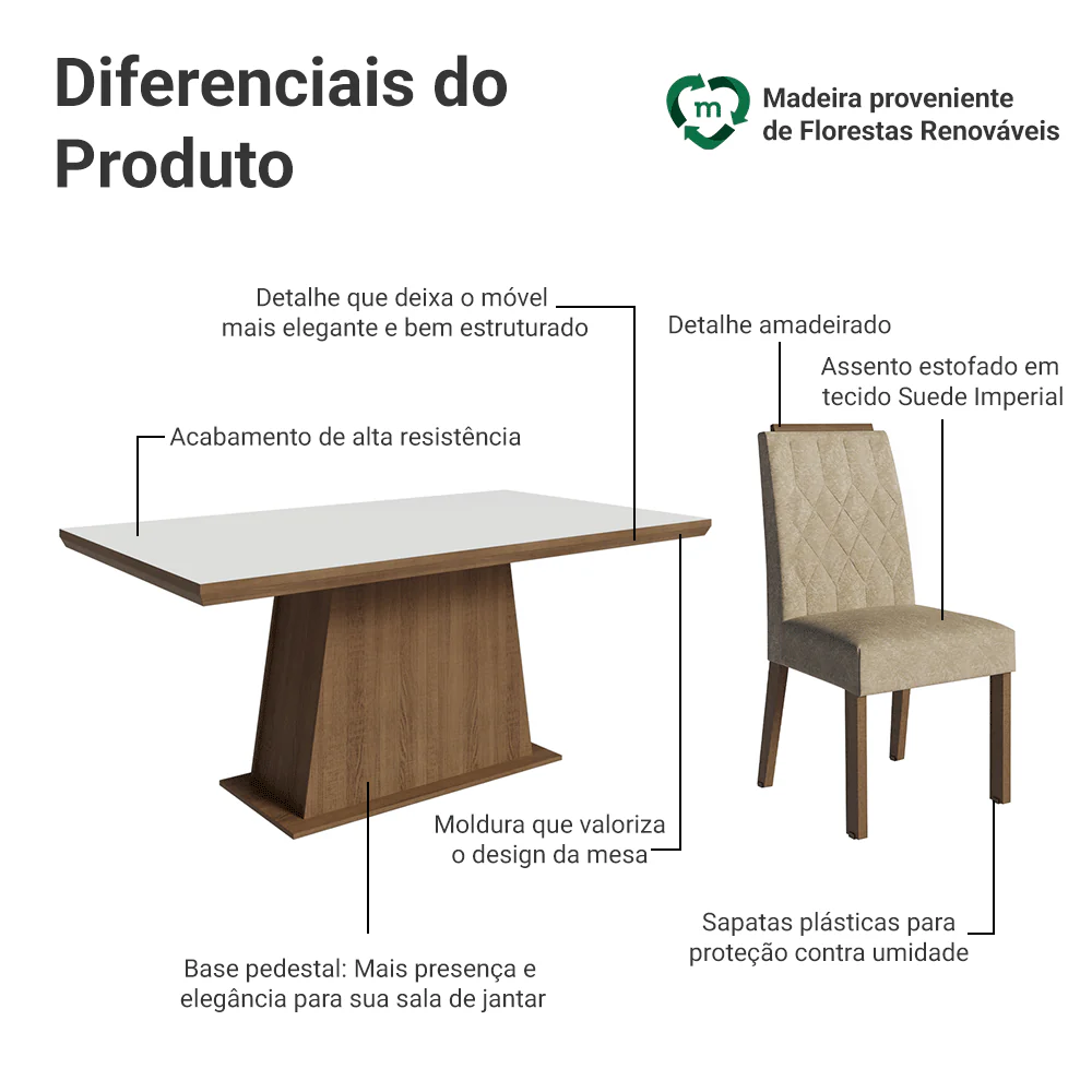 Imagem do produto 4