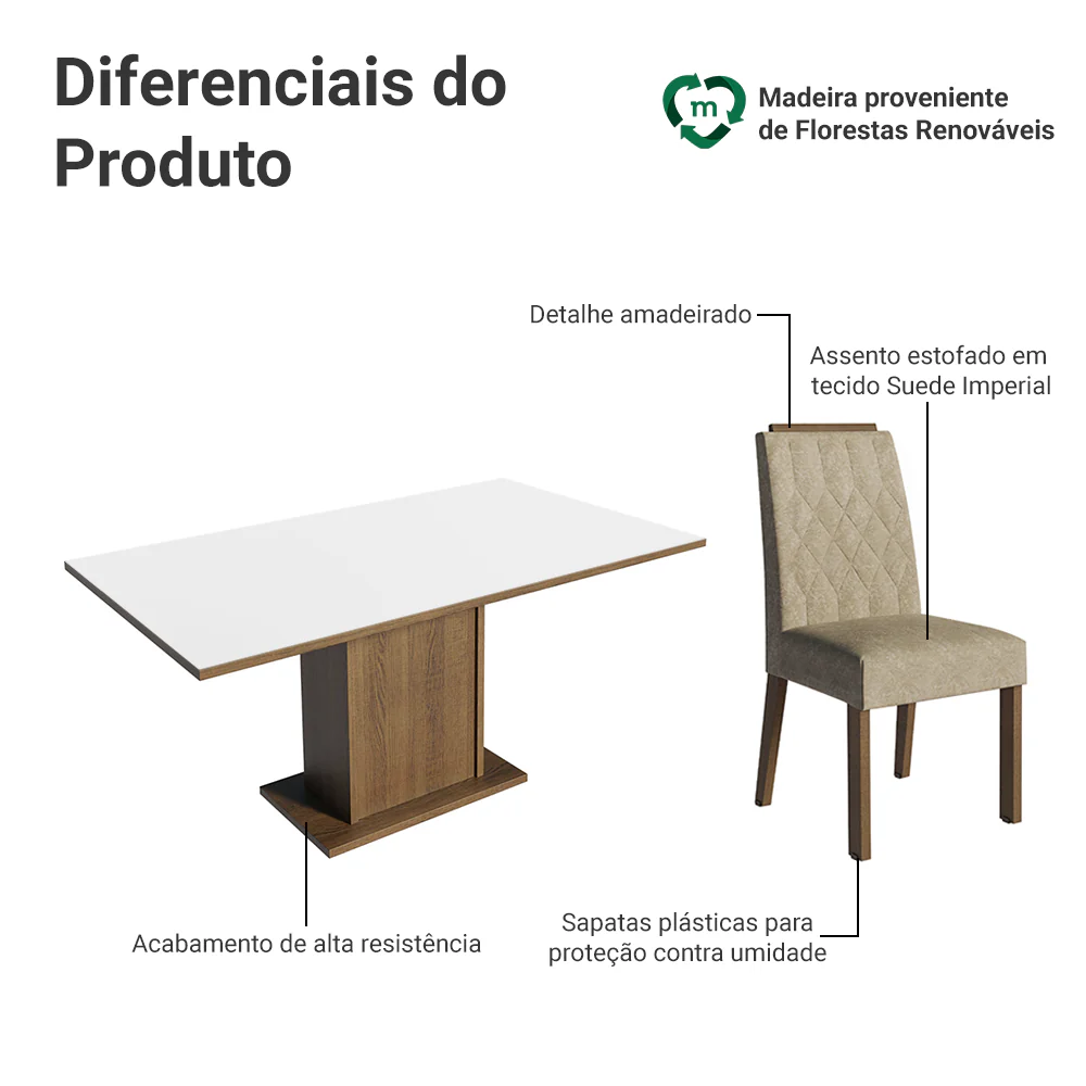 Imagem do produto 4