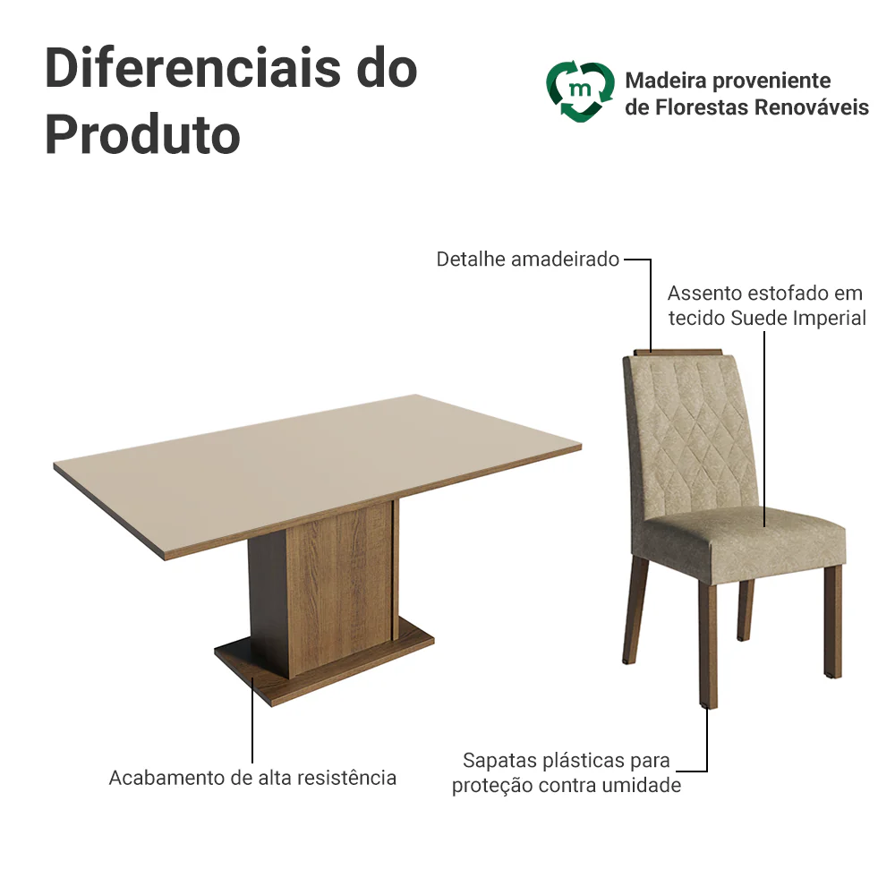 Imagem do produto 4