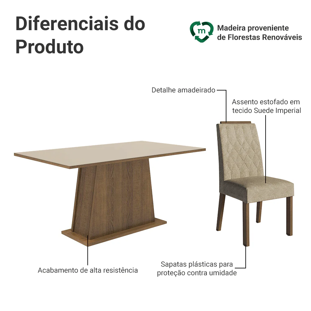 Imagem do produto 4