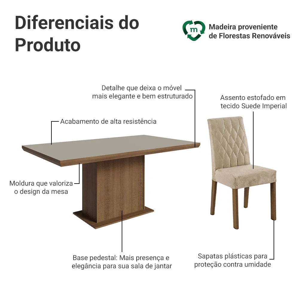 Imagem do produto 4