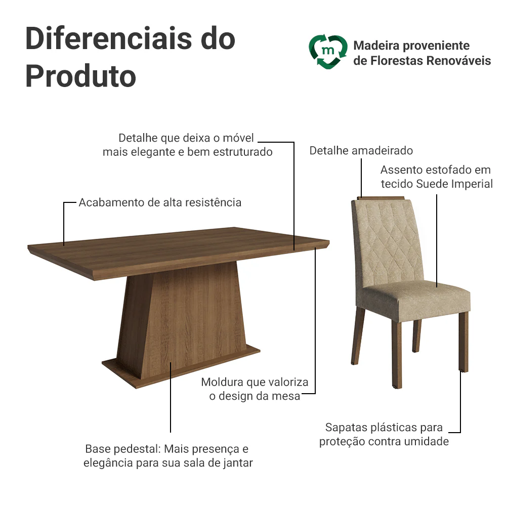 Imagem do produto 4