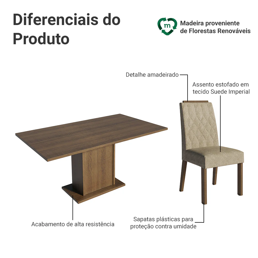 Imagem do produto 4