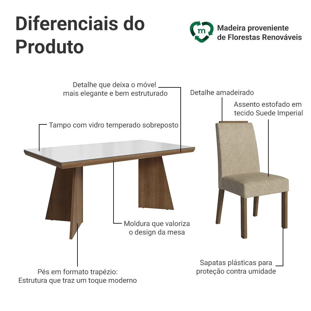 Imagem do produto 4