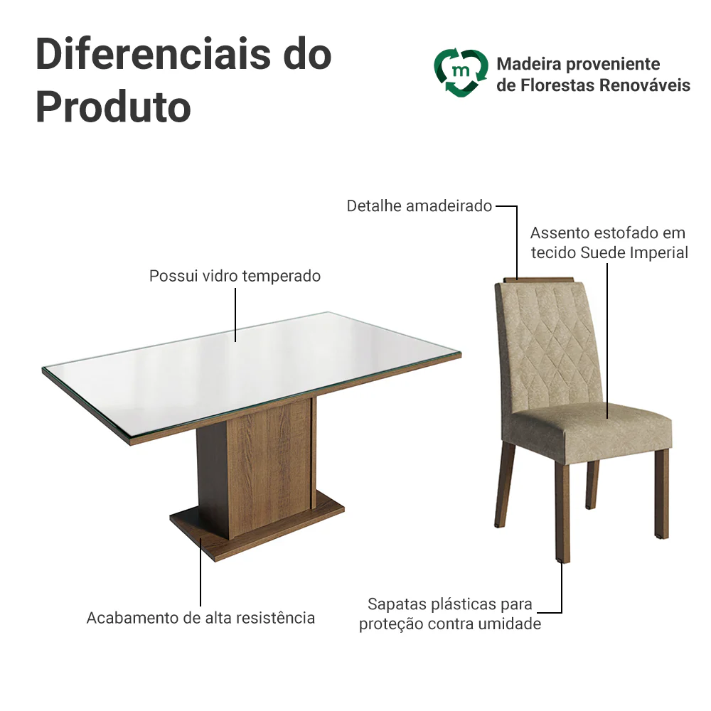 Imagem do produto 4