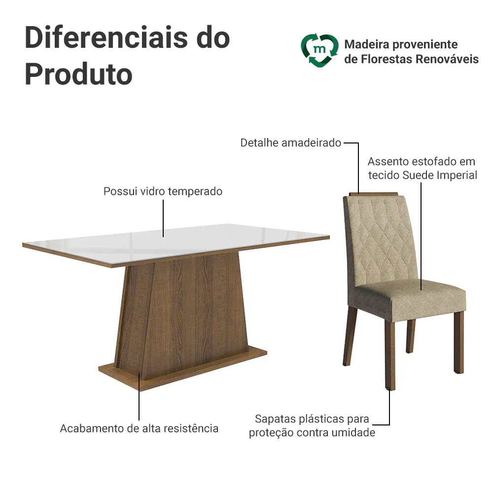 Imagem do produto 4