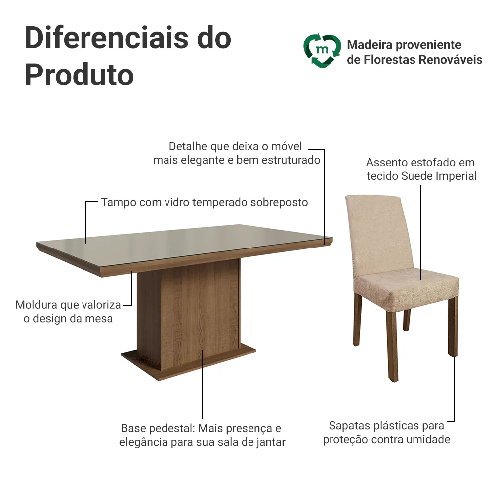 Imagem do produto 5