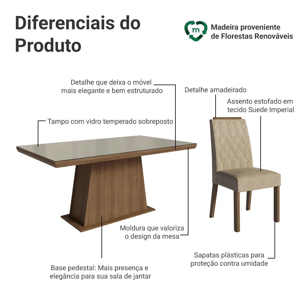 Imagem do produto 4