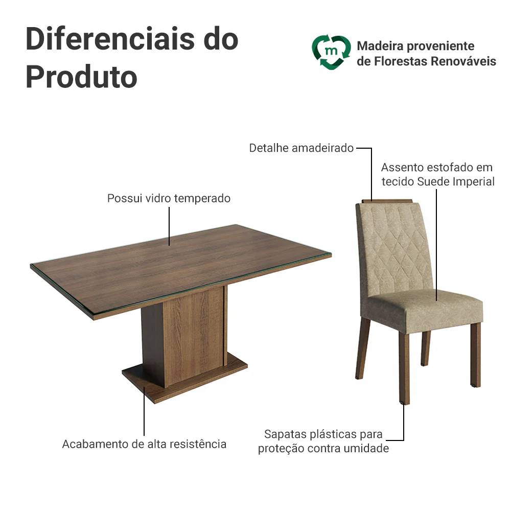 Imagem do produto 4