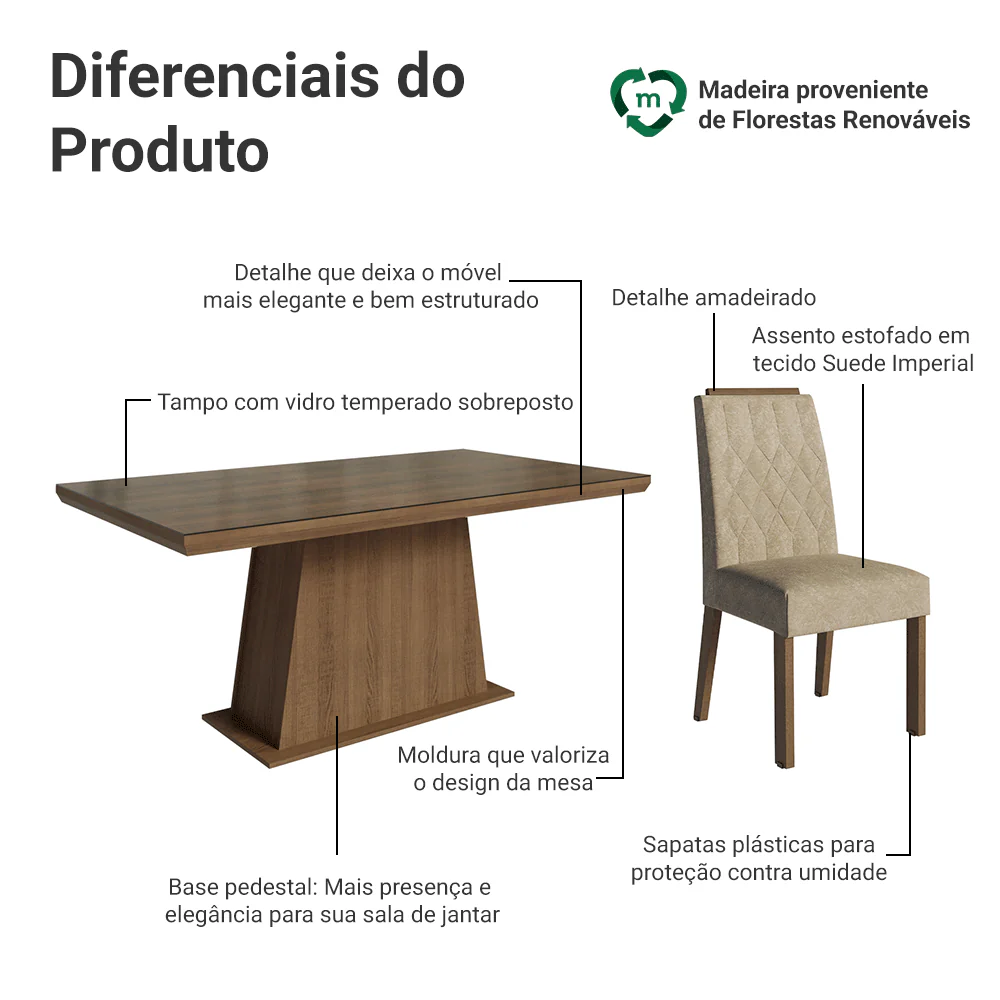 Imagem do produto 4