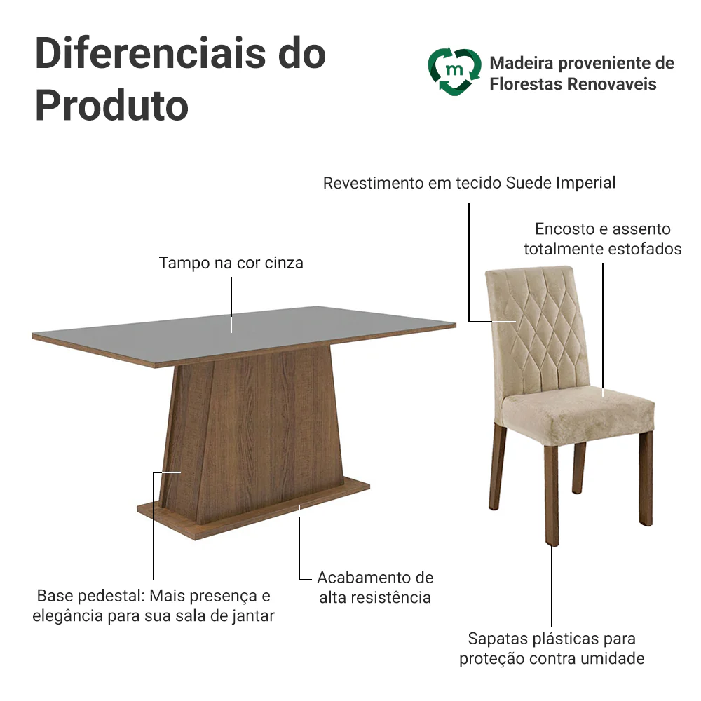 Imagem do produto 4