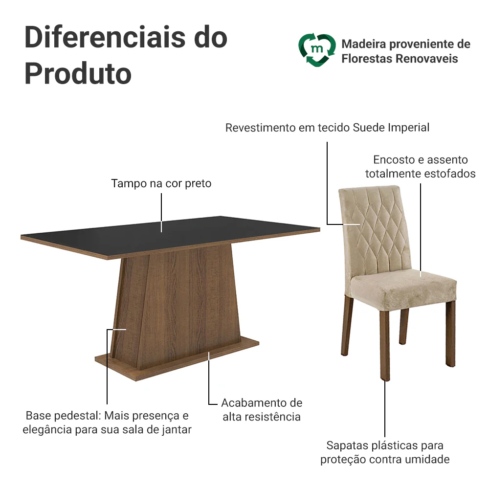 Imagem do produto 4
