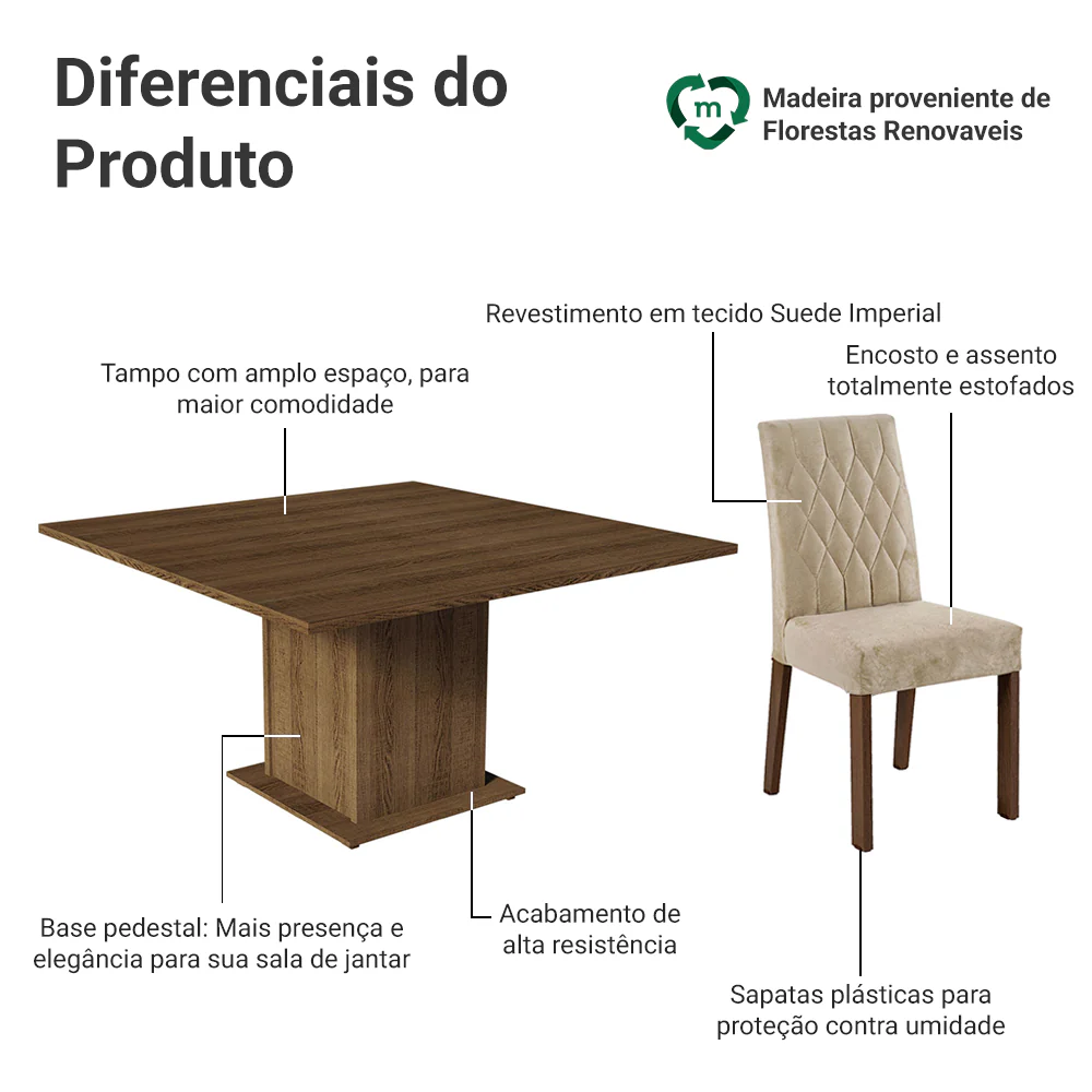 Imagem do produto 4