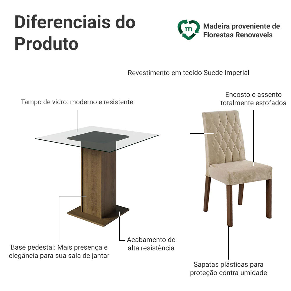 Imagem do produto 4