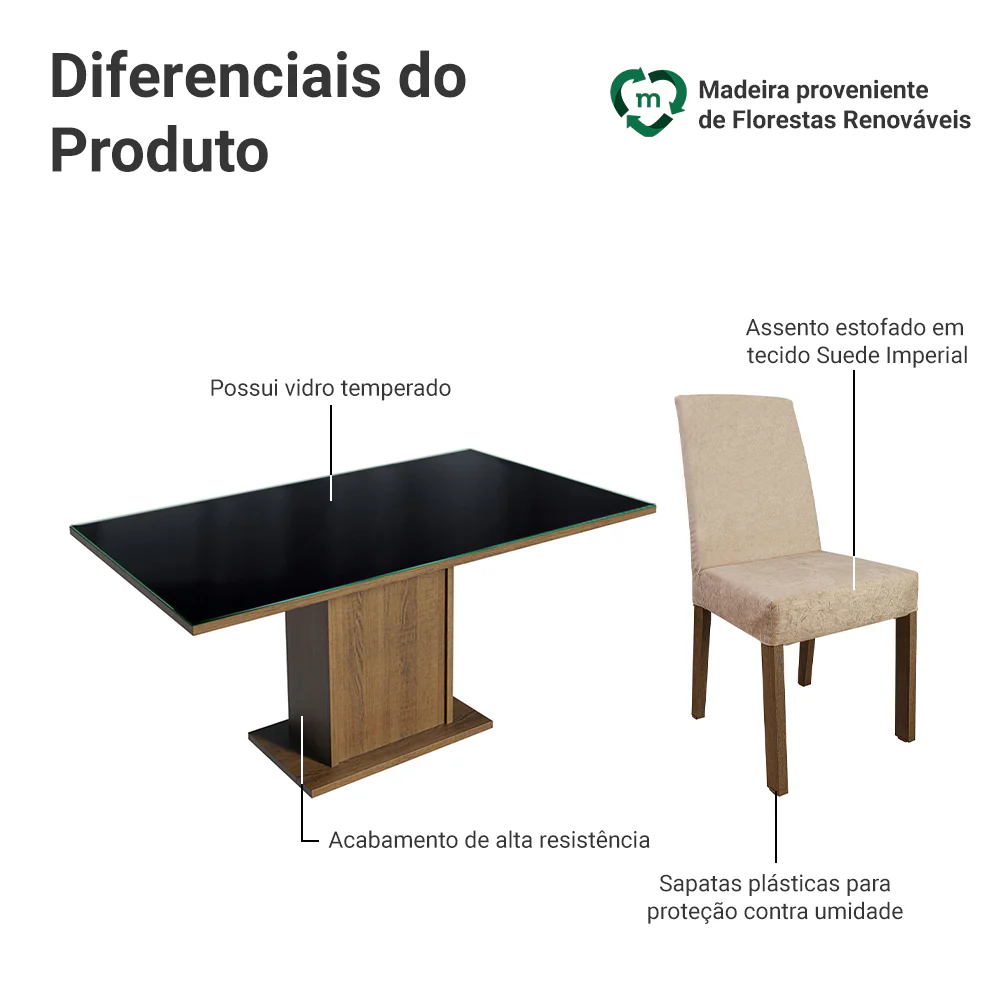 Imagem do produto 3