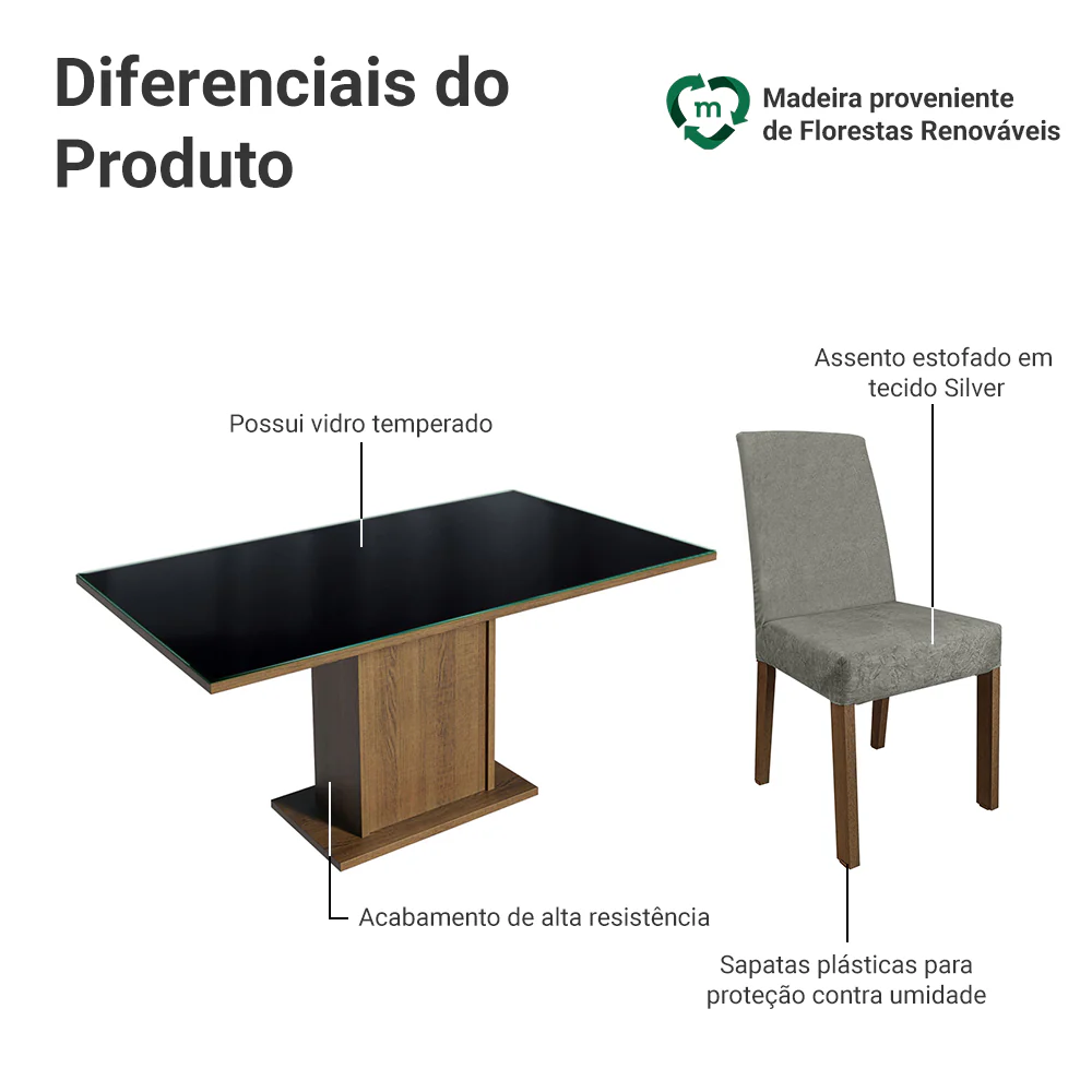 Imagem do produto 3