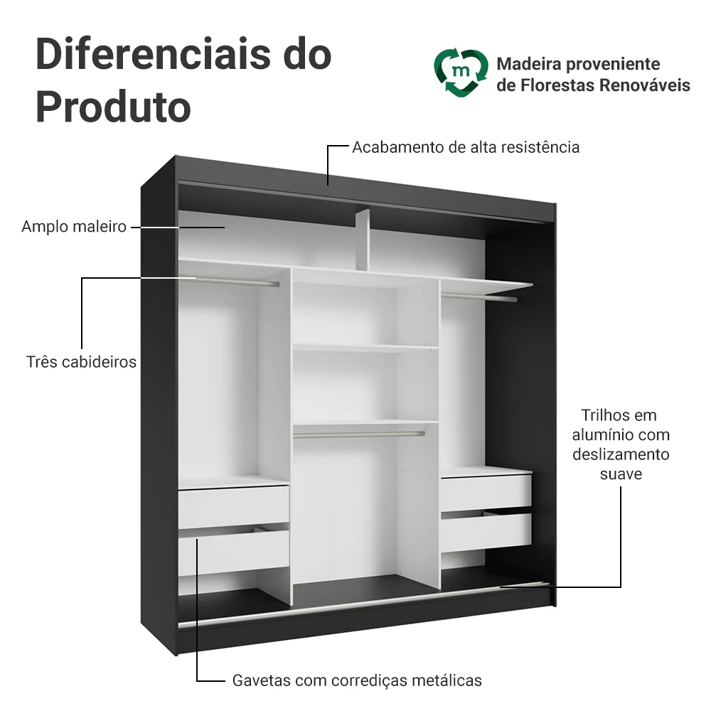 Imagem do produto 3