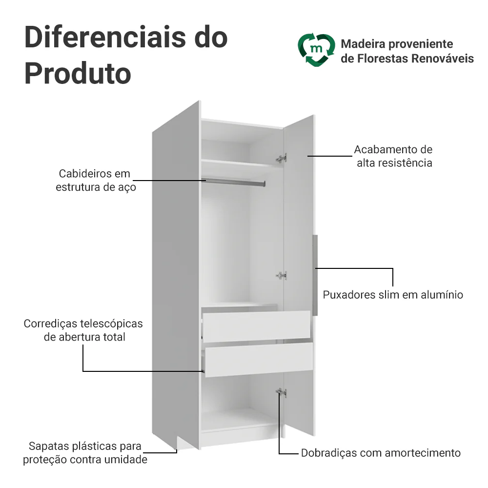 Imagem do produto 3